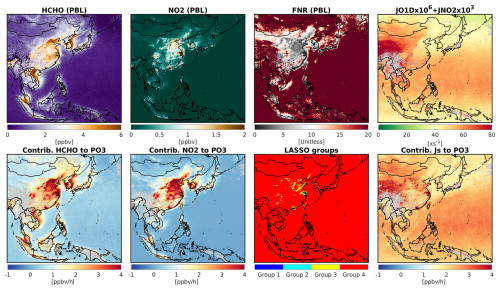 https://acp.copernicus.org/articles/25/2061/2025/acp-25-2061-2025-f14