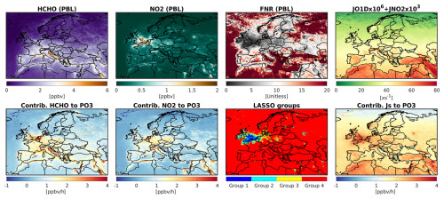 https://acp.copernicus.org/articles/25/2061/2025/acp-25-2061-2025-f16