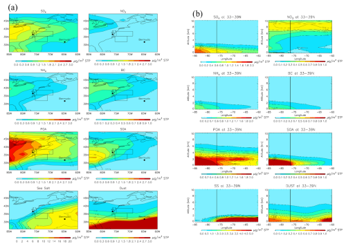 https://acp.copernicus.org/articles/25/2087/2025/acp-25-2087-2025-f06