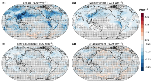 https://acp.copernicus.org/articles/25/2123/2025/acp-25-2123-2025-f02