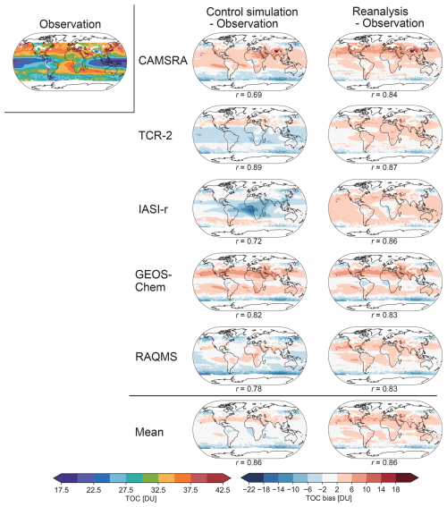 https://acp.copernicus.org/articles/25/2243/2025/acp-25-2243-2025-f03