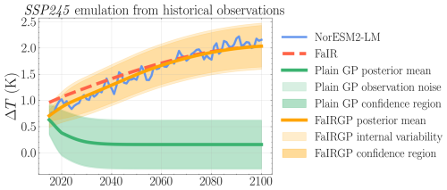 https://acp.copernicus.org/articles/25/2365/2025/acp-25-2365-2025-f06