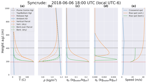 https://acp.copernicus.org/articles/25/2385/2025/acp-25-2385-2025-f03