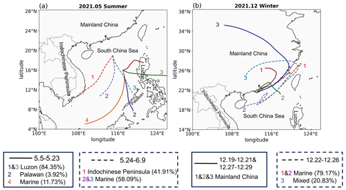 https://acp.copernicus.org/articles/25/2495/2025/acp-25-2495-2025-f04