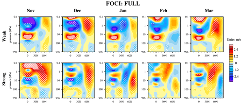 https://acp.copernicus.org/articles/25/2589/2025/acp-25-2589-2025-f16