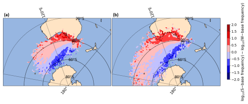 https://acp.copernicus.org/articles/25/2631/2025/acp-25-2631-2025-f06