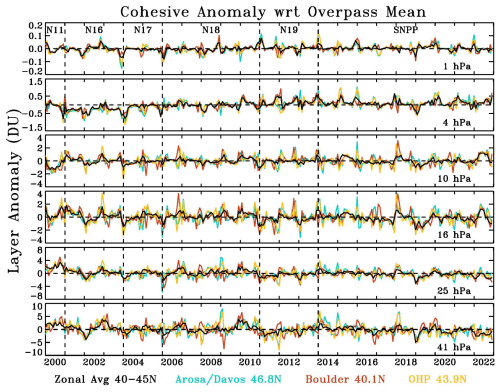 https://acp.copernicus.org/articles/25/2895/2025/acp-25-2895-2025-f02