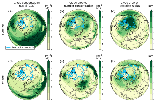 https://acp.copernicus.org/articles/25/2989/2025/acp-25-2989-2025-f08