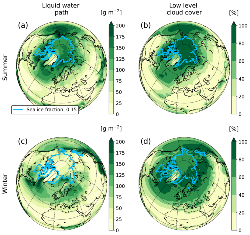 https://acp.copernicus.org/articles/25/2989/2025/acp-25-2989-2025-f09