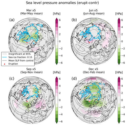 https://acp.copernicus.org/articles/25/2989/2025/acp-25-2989-2025-f18