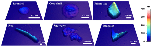 https://acp.copernicus.org/articles/25/3131/2025/acp-25-3131-2025-f08