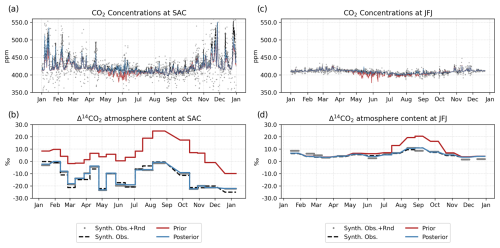 https://acp.copernicus.org/articles/25/397/2025/acp-25-397-2025-f13