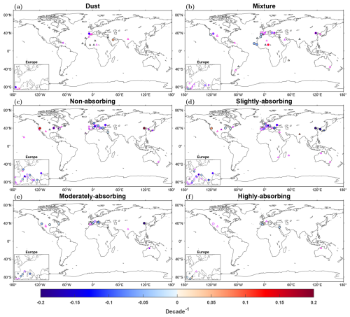 https://acp.copernicus.org/articles/25/4617/2025/acp-25-4617-2025-f16