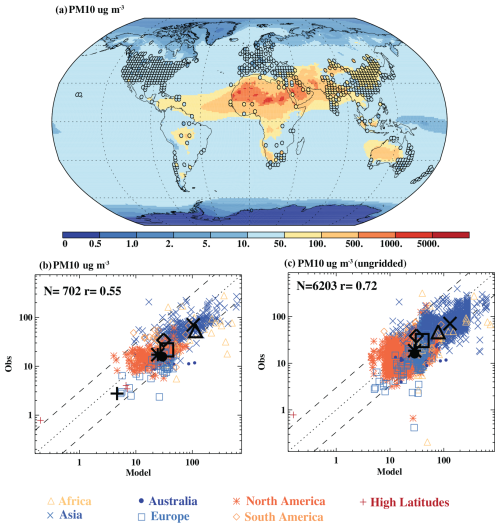 https://acp.copernicus.org/articles/25/4665/2025/acp-25-4665-2025-f06