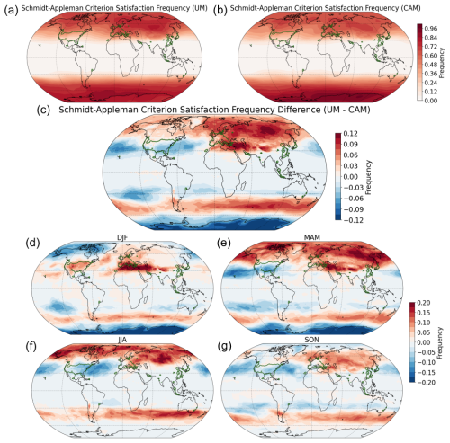 https://acp.copernicus.org/articles/25/473/2025/acp-25-473-2025-f03