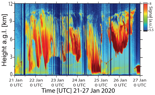https://acp.copernicus.org/articles/25/4867/2025/acp-25-4867-2025-f04