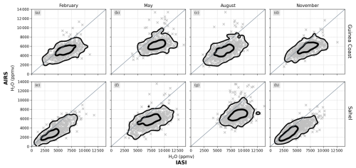 https://acp.copernicus.org/articles/25/5409/2025/acp-25-5409-2025-f02