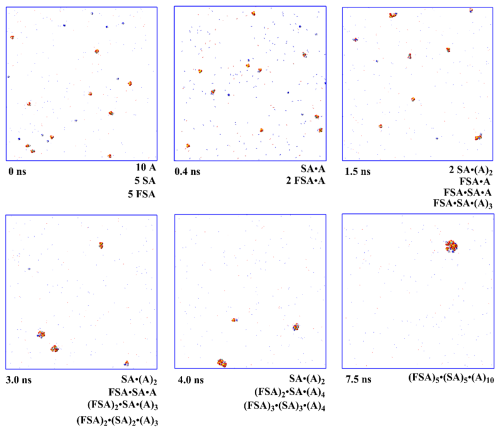 https://acp.copernicus.org/articles/25/5695/2025/acp-25-5695-2025-f04
