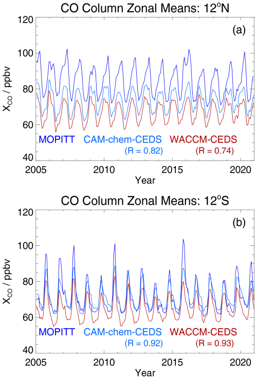 https://acp.copernicus.org/articles/25/597/2025/acp-25-597-2025-f12