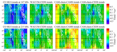 https://acp.copernicus.org/articles/25/597/2025/acp-25-597-2025-f14