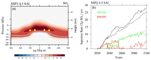 https://acp.copernicus.org/articles/25/6001/2025/acp-25-6001-2025-f02