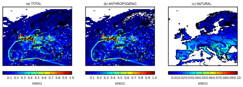 https://acp.copernicus.org/articles/25/6047/2025/acp-25-6047-2025-f02