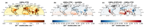 https://acp.copernicus.org/articles/25/6273/2025/acp-25-6273-2025-f09