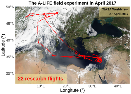 https://acp.copernicus.org/articles/25/6633/2025/acp-25-6633-2025-f01