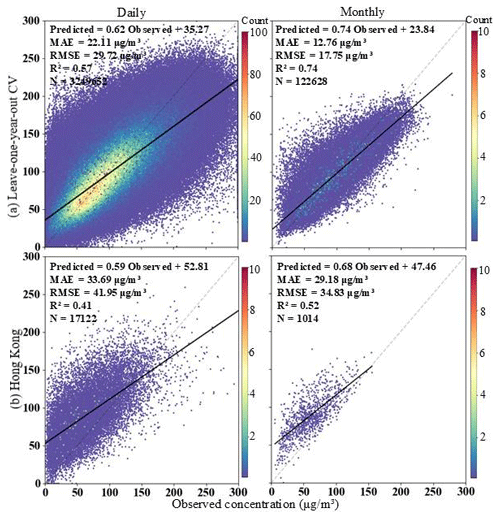 https://acp.copernicus.org/articles/25/6663/2025/acp-25-6663-2025-f01