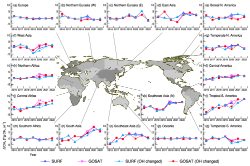 https://acp.copernicus.org/articles/25/6757/2025/acp-25-6757-2025-f13