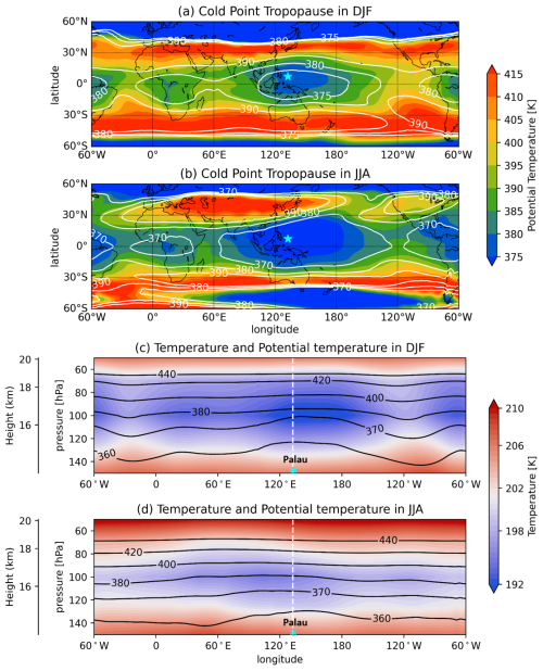 https://acp.copernicus.org/articles/25/6881/2025/acp-25-6881-2025-f01