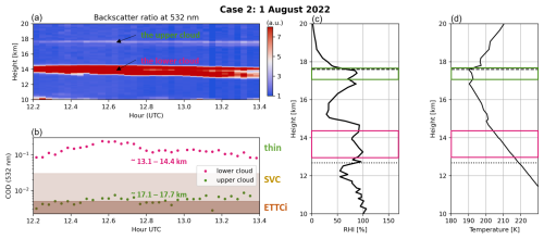 https://acp.copernicus.org/articles/25/6881/2025/acp-25-6881-2025-f04