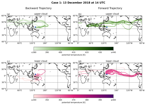 https://acp.copernicus.org/articles/25/6881/2025/acp-25-6881-2025-f10