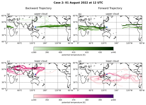https://acp.copernicus.org/articles/25/6881/2025/acp-25-6881-2025-f12