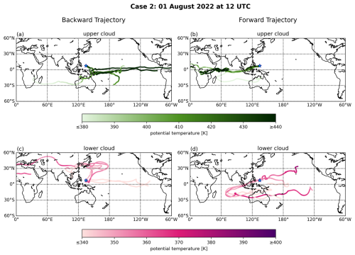 https://acp.copernicus.org/articles/25/6881/2025/acp-25-6881-2025-f13
