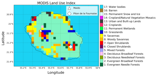 https://acp.copernicus.org/articles/25/6903/2025/acp-25-6903-2025-f03