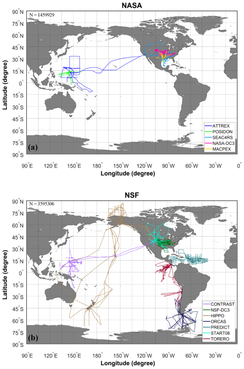 https://acp.copernicus.org/articles/25/7007/2025/acp-25-7007-2025-f01