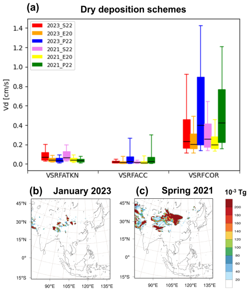 https://acp.copernicus.org/articles/25/7245/2025/acp-25-7245-2025-f07