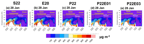 https://acp.copernicus.org/articles/25/7245/2025/acp-25-7245-2025-f12