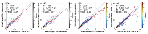 https://acp.copernicus.org/articles/25/7403/2025/acp-25-7403-2025-f13