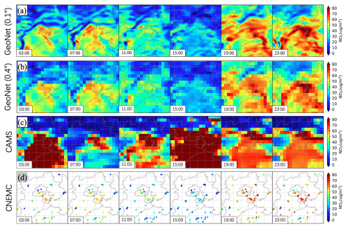 https://acp.copernicus.org/articles/25/759/2025/acp-25-759-2025-f05