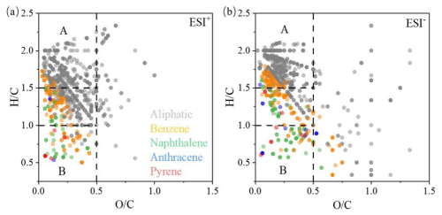 https://acp.copernicus.org/articles/25/7619/2025/acp-25-7619-2025-f09