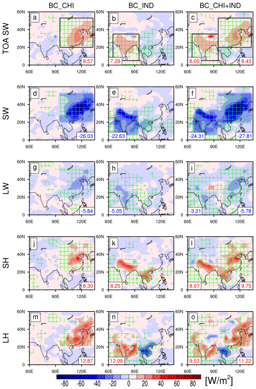 https://acp.copernicus.org/articles/25/7647/2025/acp-25-7647-2025-f06