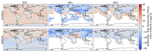 https://acp.copernicus.org/articles/25/771/2025/acp-25-771-2025-f16