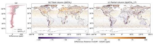 https://acp.copernicus.org/articles/25/7829/2025/acp-25-7829-2025-f02