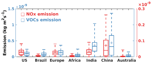 https://acp.copernicus.org/articles/25/8229/2025/acp-25-8229-2025-f06
