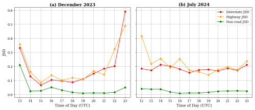 https://acp.copernicus.org/articles/25/8271/2025/acp-25-8271-2025-f04