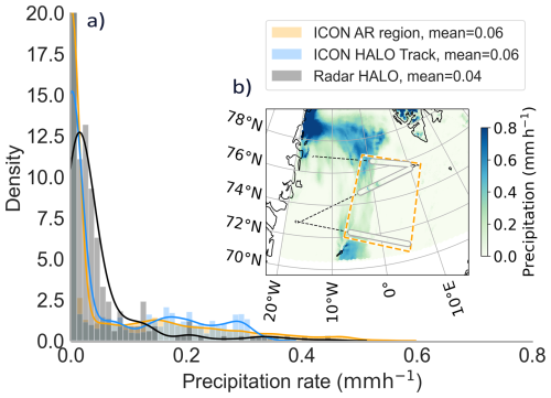 https://acp.copernicus.org/articles/25/8329/2025/acp-25-8329-2025-f17