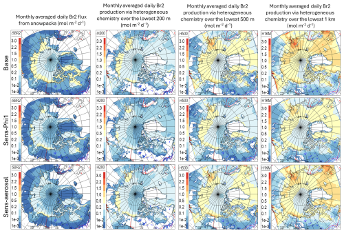 https://acp.copernicus.org/articles/25/8355/2025/acp-25-8355-2025-f15