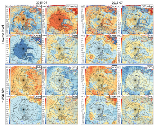 https://acp.copernicus.org/articles/25/8355/2025/acp-25-8355-2025-f21